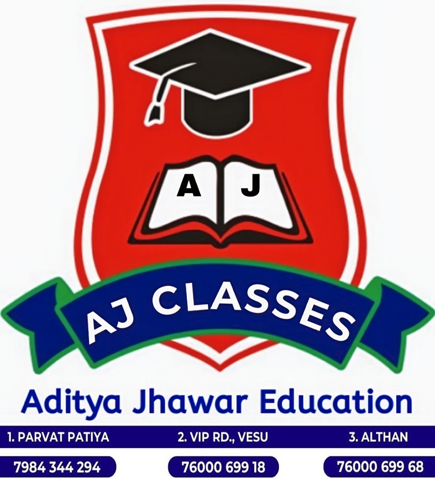 AdityaJhawarEducation